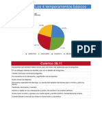 Ejemplo de Examen Temperamental