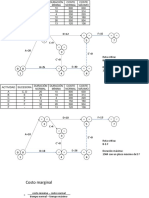 Act en Clases Calculo de Costos