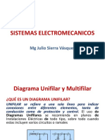 Diagrama Multifilar Delectricos