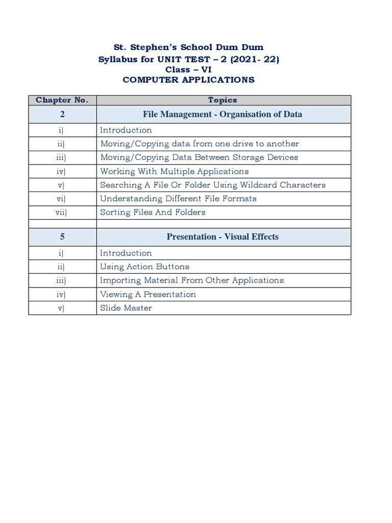 St. Stephen's Computer Syllabus 2021-22 | PDF | Method (Computer ...