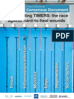 Timers Management Luka