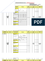 Matriks Data Pemetaan Geologi - Geomorfologi