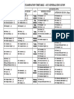 Mock 2022 TT Gen-Final Adjusted