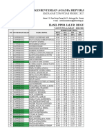 Formulir PPDB 2022