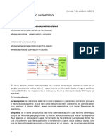 Sistema Nervioso Autónomo: Tema 4