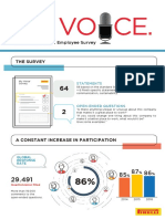 2016 - My Voice Result