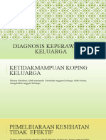 Diagnosis Keperawatan Keluarga