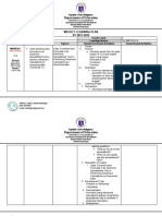 Department of Education: Weekly Learning Plan SY 2021-2022