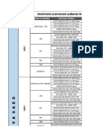 Inventario de Productos Químicos 