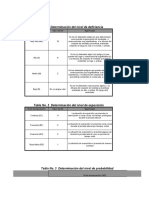 MODELO ACT 2 para Entrega El 28 Mayo Matriz de Identificacion de Peligros y Valoracion de Riesgos - Plan de Accion