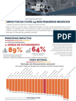 Sebrae - Impactos Do Covid 19 Nos Pequenos Negócios.