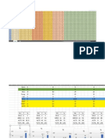 Tratamiento Desde La Base de Datos