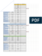 Fashionstock - Total Pricelist