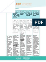 Analisis Situaciones np1 Act1