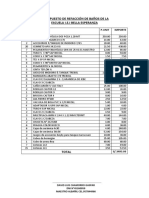 Presupuesto de Refacción de Baños - Materiales