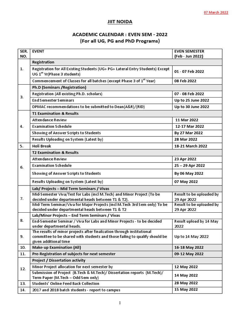 Jiit Noida Academic Calendar Even Sem 2022 (For All Ug, PG and PHD