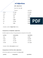 Comparison of Monosyllabic Adjectives
