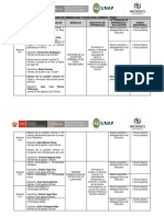 Diplomado de Criminología y Sociología Jurídico - Programa y Expositores