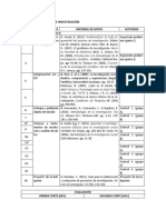 Técnicas Investigación