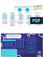 Torres Alexis - Paradigmas de La Contabilidad y Auditoria