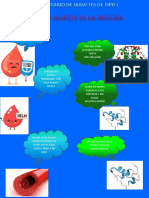 Trabajo de Anatomia Patologica 1