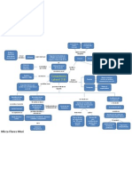 40 Preguntas Sobre Competencia Laboral. MAPA CONCEPTUAL, Fernando Vargas