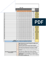 Análisis de resultados de pruebas diagnósticas de destrezas en Lengua y Literatura