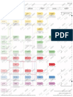 D-RL-01 - Mapa de Implementacion