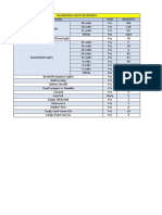 Hazardous Waste Inventory