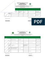 Pdca Bukti Program Imunisasi 2021