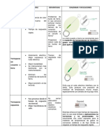 Proceso Elección Termopar