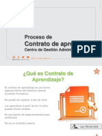 Manual de Contrato de Aprendizaje