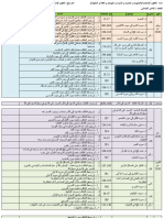 3 - Islamic 8 Lesson Plan S.Y. 2020-2021