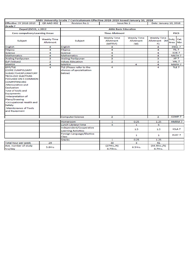 Grade 7 | PDF | Welding | Construction