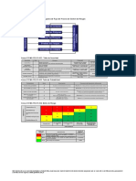 IPERC Trabajo Varios de Mantenimiento en Planta de Procesos - R02