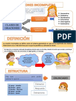 Oraciones Incompletas