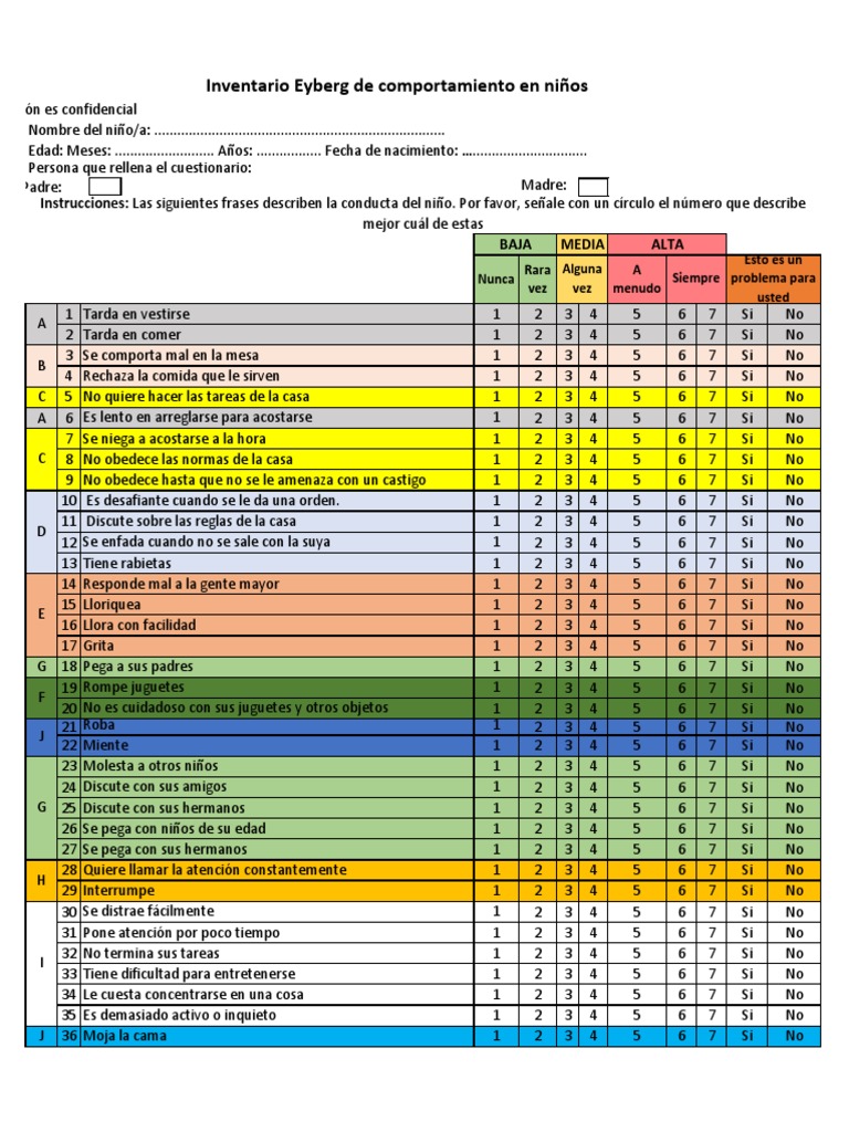 Inventario Eyberg de Comportamiento Infantil | PDF