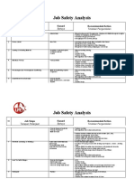 JSA Hot Tapping - Revisi