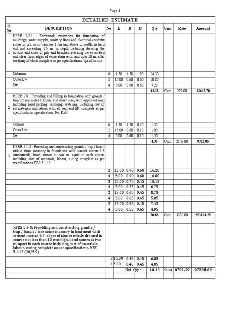 Detailed Building Estimate Format | PDF | Concrete | Masonry
