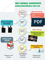 jadwal pemilihan