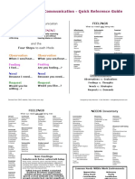 Compassionate Communication - Quick Reference Guide: Feelings Two Modes of Communication