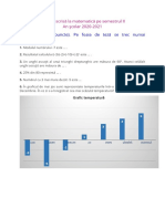 Lucrare Scrisă La Matematică Pe Semestrul II