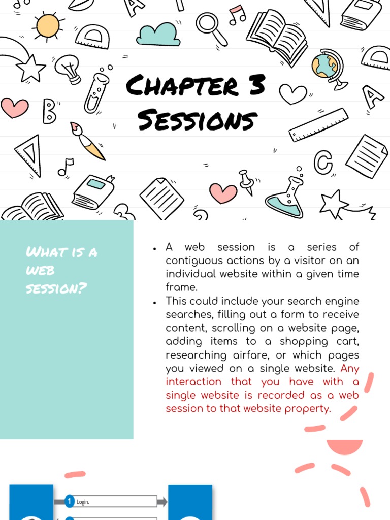 Understanding Web Sessions and Cookies | PDF | Http Cookie | World Wide Web