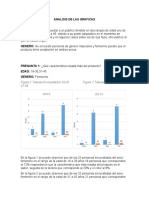 ANALISIS DE LAS GRAFICAS.panelitas