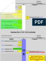 Function Pins