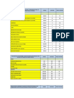 Requeriminetos de Materiales