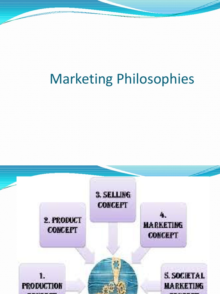 Marketing Philosophies | PDF