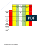 Parameter Ews