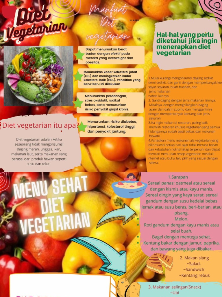 Leaflet Diet Vegetarian Kelompok 11 | PDF