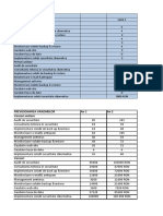 Anexe Indicatori Plan de Afaceri Lost Security - MOPP